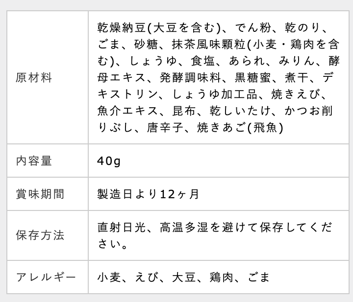 おすすめ】子供にも安心！無添加ふりかけおすすめ5選！ | ママの“ゆる”エシカルライフ